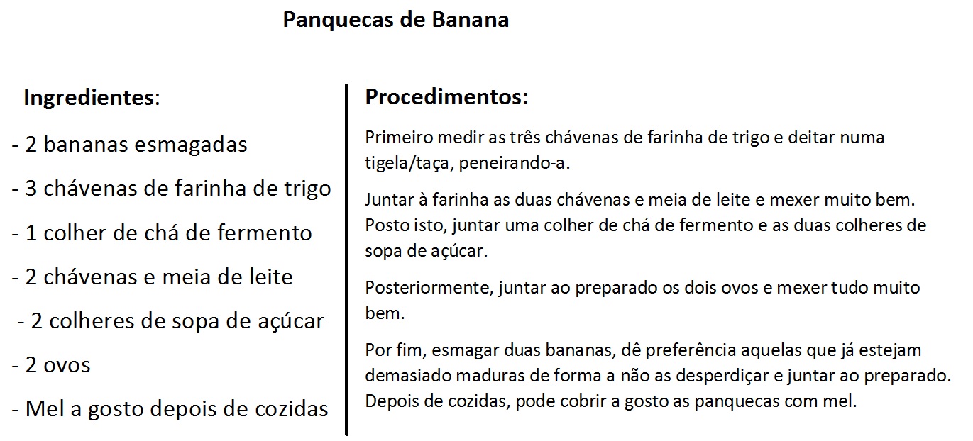 Receita: Panquecas de banana