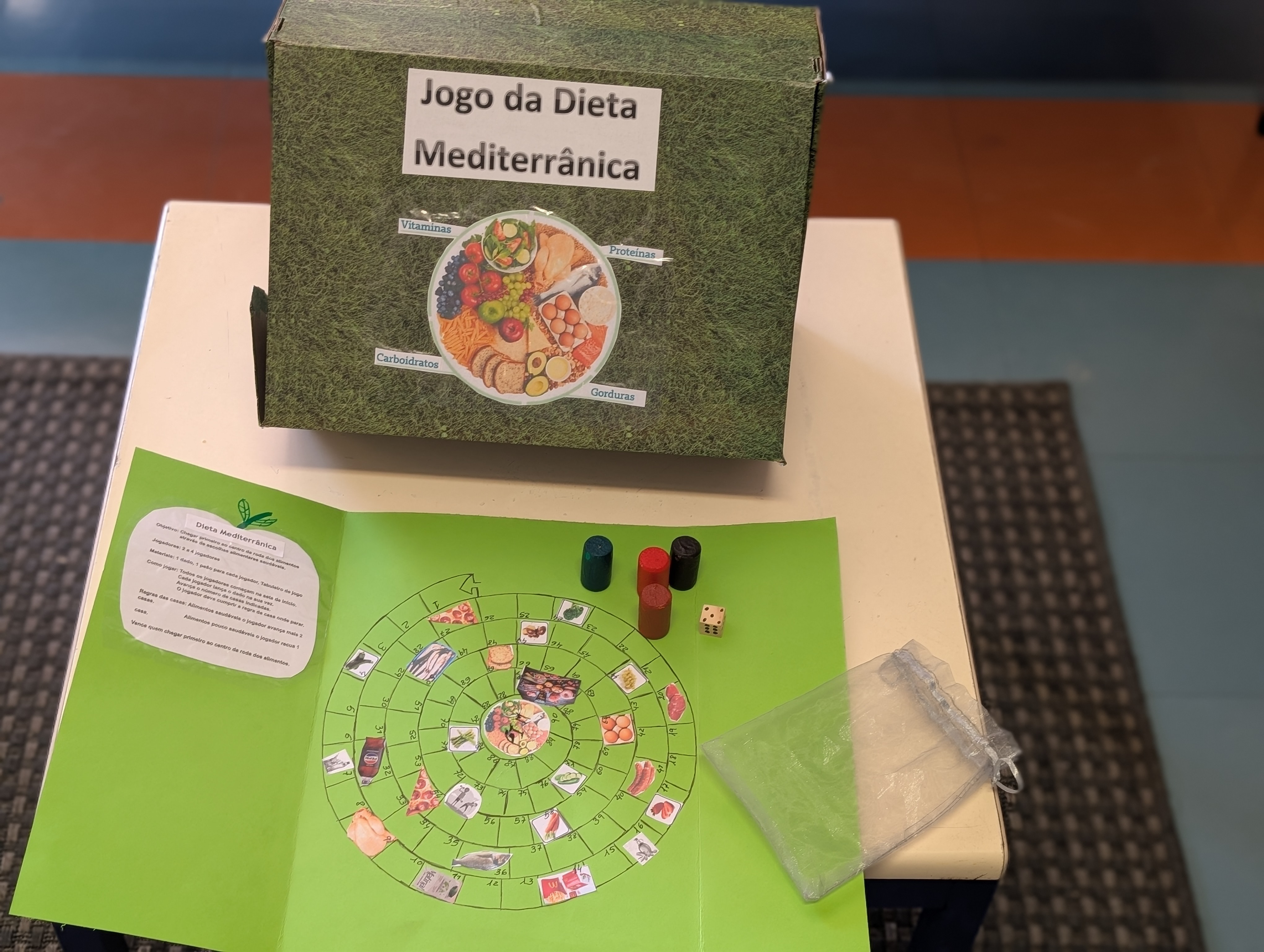 Jogo da Glória - Dieta Mediterrânica.